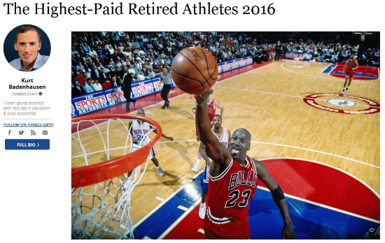 '농구황제'마이클조던은지난해1억1천만달러를벌어들여은퇴한스포츠선수가운게가장높은수익을올린선수로조사됐다.(사진=포브스홈페이지캡처)