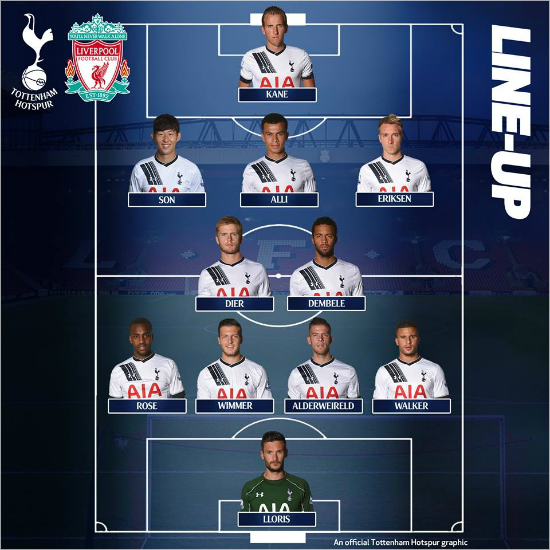 손흥민은3월A매치가끝난뒤처음열린리버풀과프리미어리그32라운드에선발명단에복귀했지만예상보다이른후반21분에교체돼아쉬움을남겼다.(자료사진=토트넘핫스퍼공식페이스북)