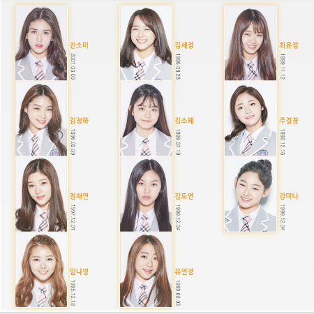 아이오아이(사진=YMC엔터테인먼트제공)