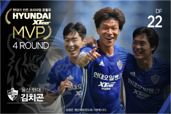 김치곤, K리그 4R MVP…올해 첫 수비수 수상