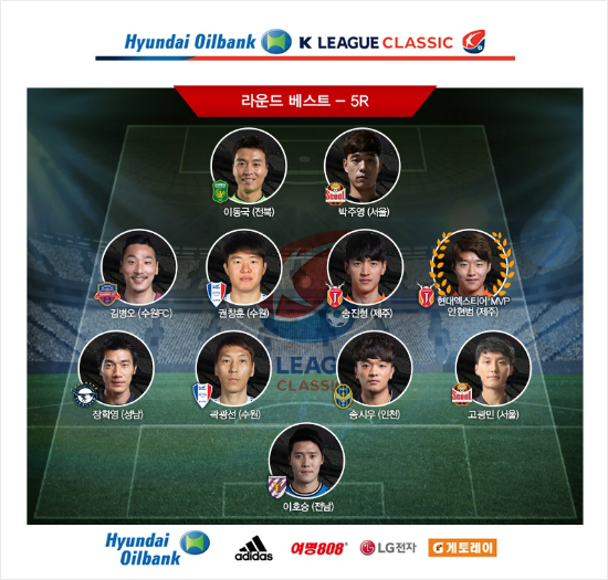 K리그5라운드베스트11.(사진=한국프로축구연맹제공)