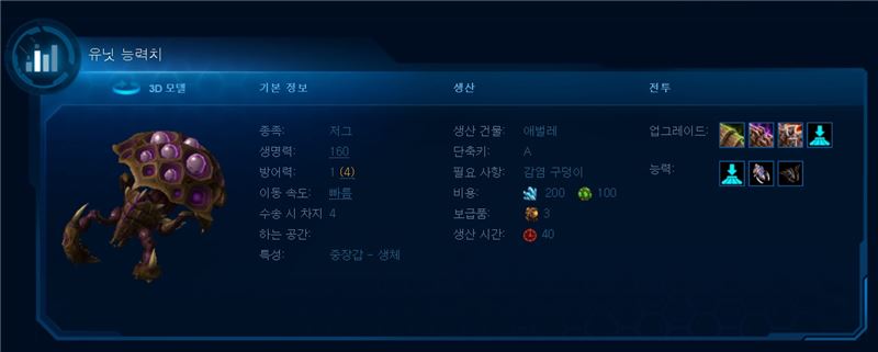 블리자드 공식 홈페이지에 올라온 군단숙주 제원.