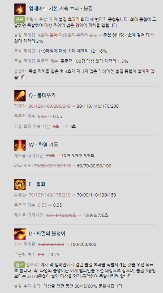 변화된 브랜드의 스킬 구성.