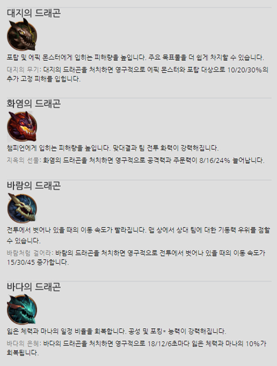 새롭게 선을 보인 원소 드래곤들.