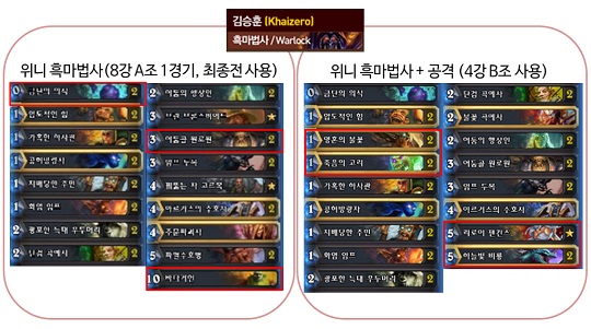 견제 1순위는 '카이제로'의 흑마법사-'캐스터'의 마법사?