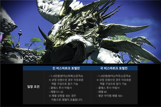 비스마르크 토벌전