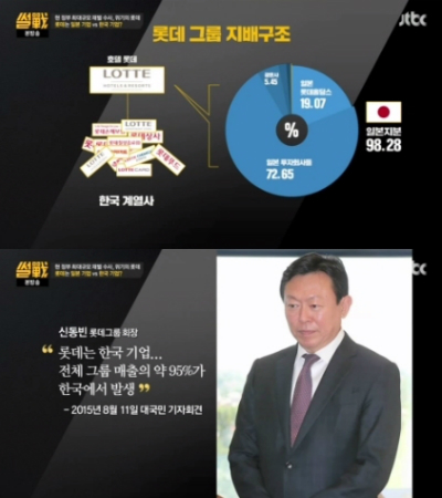 (사진=JTBC'썰전'방송화면)