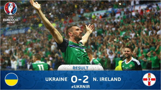 북아일랜드는우크라이나와유로2016조별예선2차전에서2-0으로승리,1986년스페인월드컵이후무려34년만에주요국제대회에서승리하는감격을맛봤다.(사진=유로2016공식트위터갈무리)