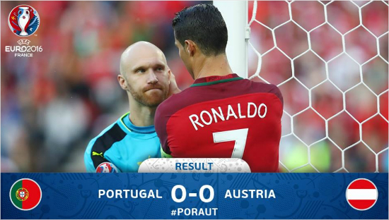 2경기에서슈팅20개를때리고도득점을올리지못한크리스티아누호날두.(사진=유로2016페이스북)