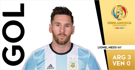 리오넬메시.(사진=코파아메리카페이스북)