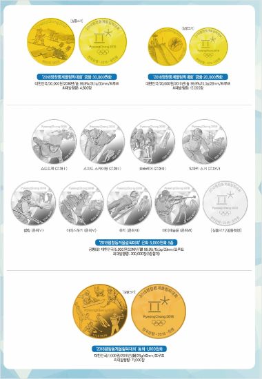 평창올림픽 기념 주화 공개…9월부터 선착순 접수