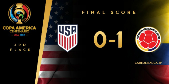 콜롬비아는코파아메리카100주년기념대회에서개최국미국을1-0으로꺾고3위에올랐다.(사진=코파아메리카센테나리오공식트위터갈무리)