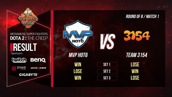 6월 27일 경기 결과