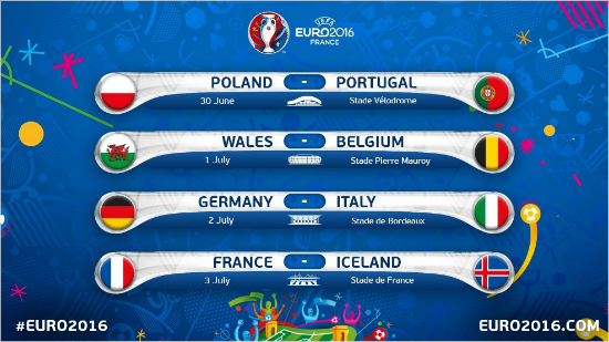 잉글랜드를꺾고유로20168강에진출한아이슬란드의다음상대는안방에서우승을노리는개최국프랑스다.(사진=유로2016공식트위터갈무리)