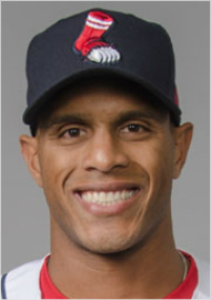 (사진제공=롯데자이언츠)