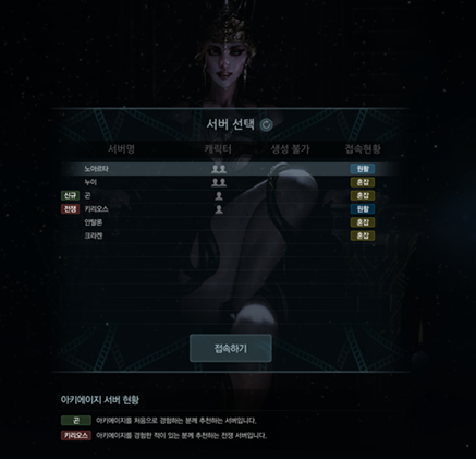 혼잡 상태를 보이고 있는 서버들