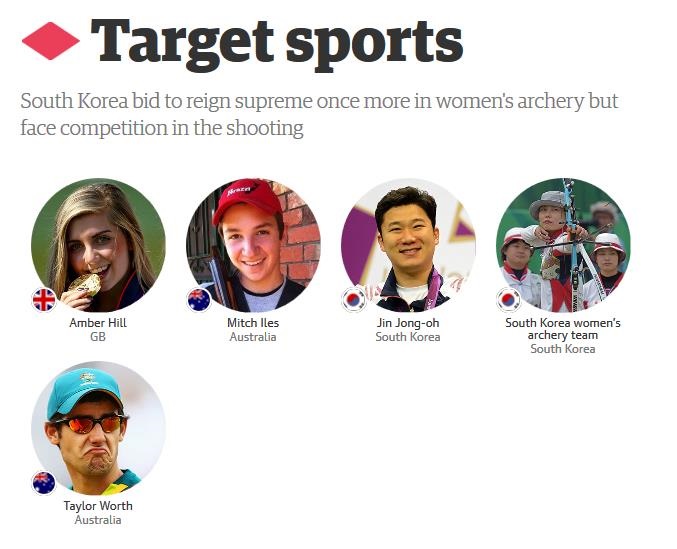 ▲영국가디언이선정한'리우에서주목해야할100인'에진종오와한국여자양궁팀이선정됐다.사진=가디언홈페이지캡처