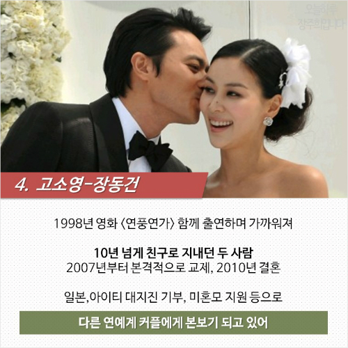 드라마가 현실로? 작품이 맺어준 인연 Top 5
