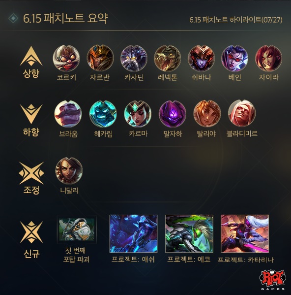 라이엇게임즈가 공개한 6.15 패치 노트 요약본(사진=라이엇게임즈 공식 페이스북 발췌).
