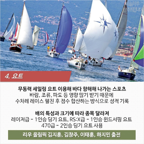 "우리가 이긴거야?" 잘 모르는 올림픽 종목 Top 5