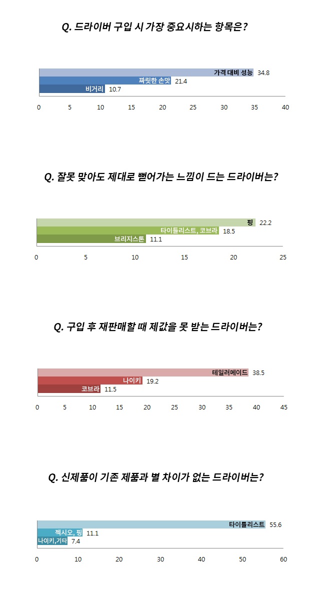 ▲그래픽=정미예기자