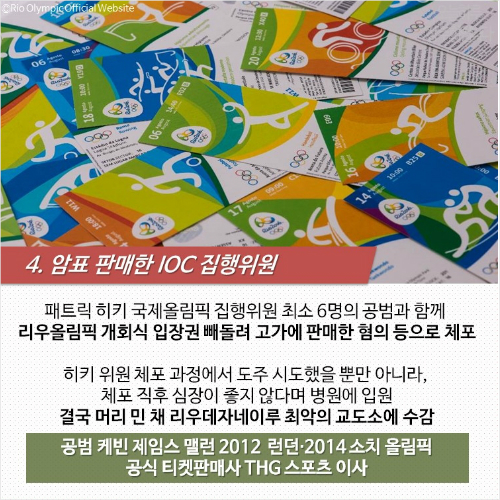 이게 웬 망신? 리우 올림픽, 불미스러운 장면 Top5