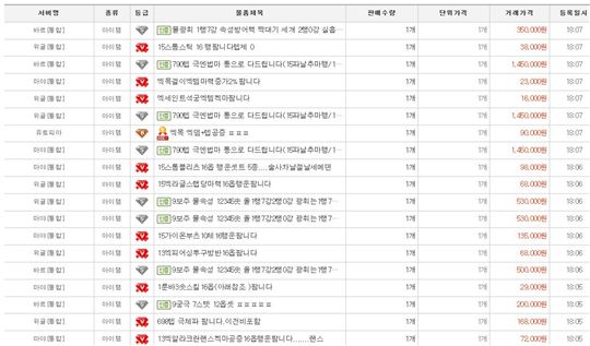 현재도 활발히 현거래가 이루어지고 있는 '뮤', MMORPG 초창기 현 거래 사이트 탄생의 촉진제가 되기도 했다