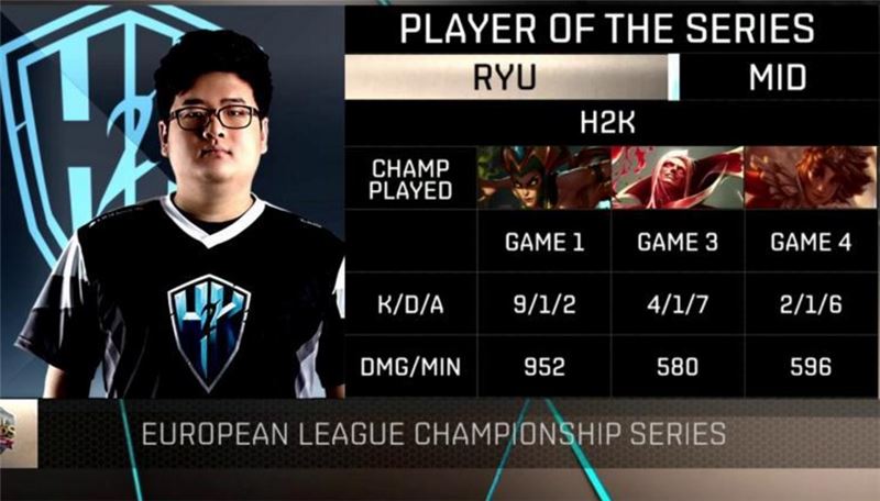'류' 유상욱 맹활약…H2k, 유럽 LCS 서머 3위