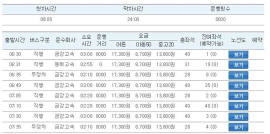 속초행 시외버스