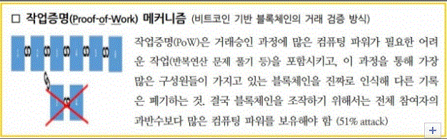 자료:KB금융지주경영연구소