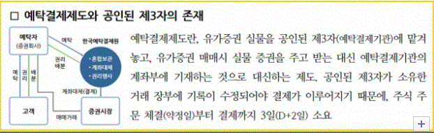 자료:KB금융지주경영연구소