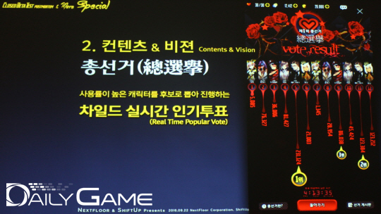 추가 예정인 총선거 콘텐츠