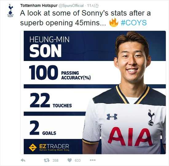 손흥민은미들즈브러와프리미어리그6라운드에서전반에만두골을몰아치며현지언론으로부터극찬을받았다.(사진=토트넘공식트위터갈무리)