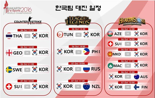 제 8회 IeSF 월드 챔피언십, '340명' 참가하며 성황리에 개막