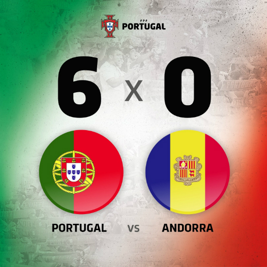'호날두 4골' 포르투갈, 안도라에 6-0 완승