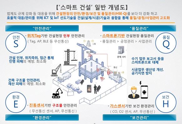 사진:대우건설