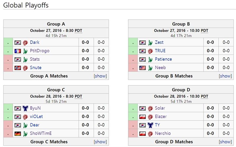 WCS 글로벌 파이널 스타2 종목 16강 조 편성(자료=wiki.teamliquid.net 발췌).