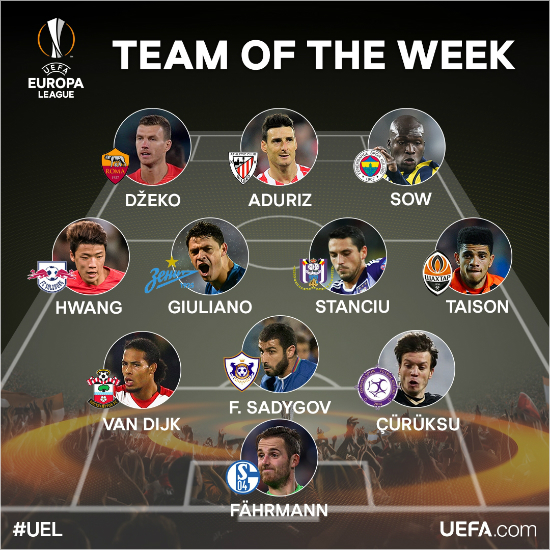 유로파리그4라운드베스트11.(사진=UEFA홈페이지)