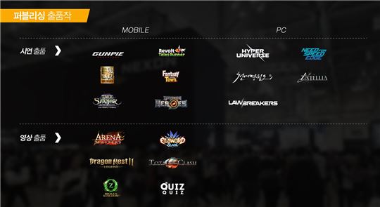 넥슨의 '지스타2016' 퍼블리싱 출품작 라인업