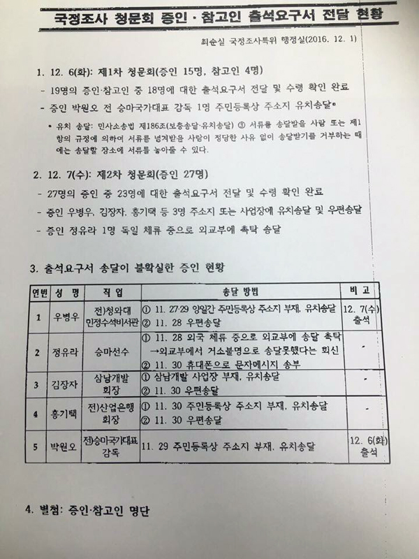 박영선 의원이 공개한 자료