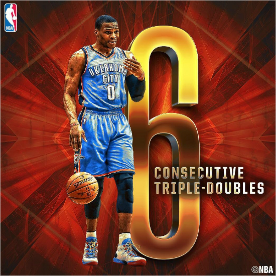 러셀웨스트브룩.(사진=NBA인스타그램)