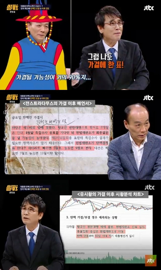 8일방송된JTBC'썰전'(사진='썰전'캡처)