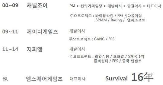 신민석 대표의 이력