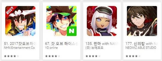 26일 기준 네이버 웹툰 기반 모바일 게임의 구글플레이 매출 순위