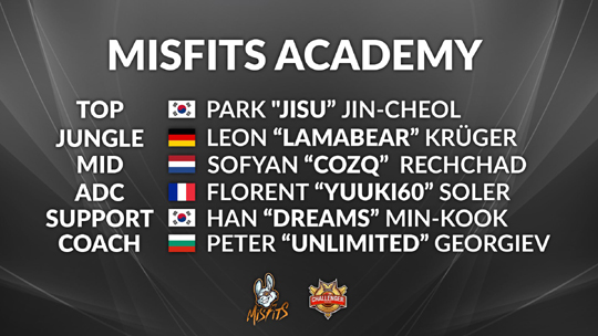 미스피츠 아카데미, 2017 로스터 발표…위너스 출신 박진철 영입