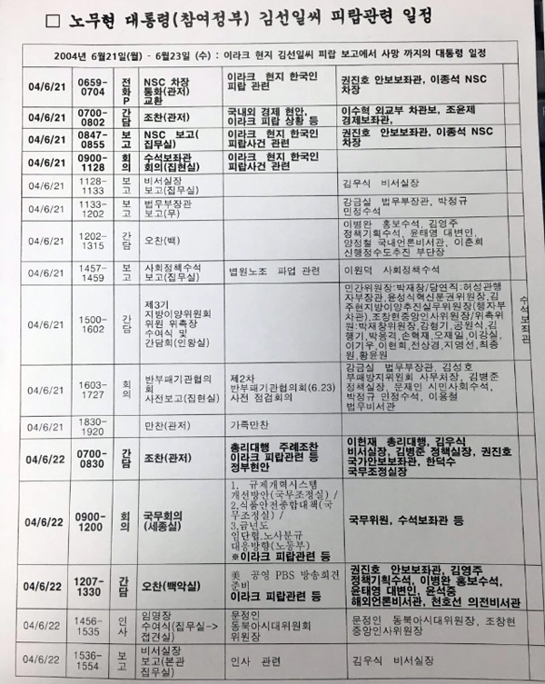 이해찬ㆍ박범계 “노무현 대통령 일정표 보라…관저정치?” 일축