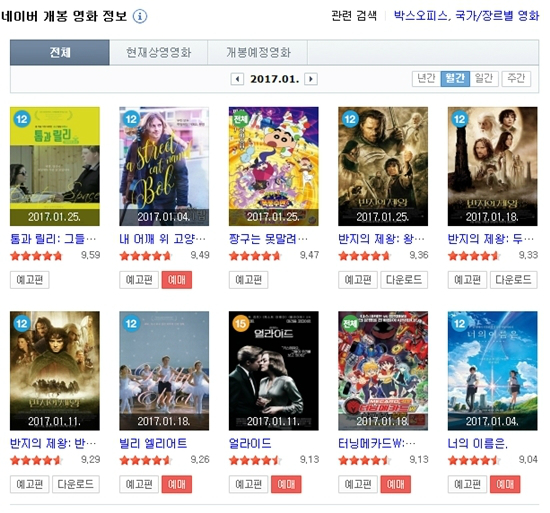 13일오후5시기준네이버영화평점.1월개봉작중'톰과릴리'가1위를차지하고있다.(사진=네이버영화캡처)