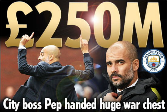 맨체스터시티가2억5000만파운드를투자해펩과르디올라감독에게힘을실어줄예정이다.(사진=데일리스타캡처)
