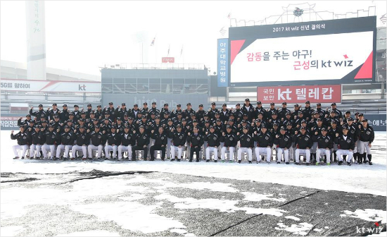 프로야구kt는창단후처음으로2군해외전지훈련을진행하며선수육성강화에나선다.사진은올해신년결의식때모습.(자료사진=kt)