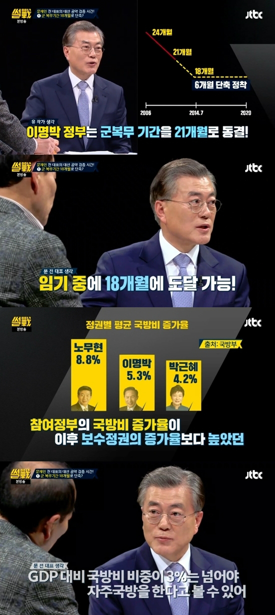 9일JTBC리뷰토크쇼'썰전'에출연한문재인전더불어민주당대표가군·안보정책에대해설명했다.(사진='썰전'캡처)